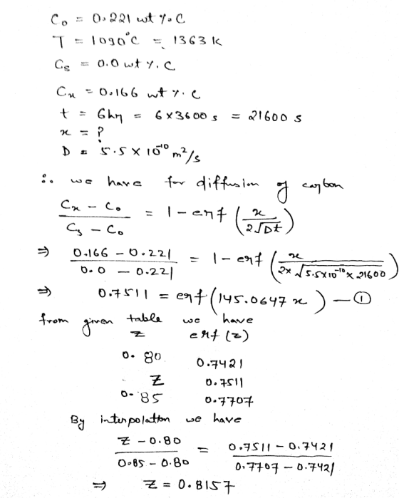 Co 1090c 1363 k Cn = «1600 S Ghn 6 x36 00 s m2 diffim Gon har e 2JDt CS Co 0.166-O.2 2 ent -o-221 ent (145.0647 have tabla f