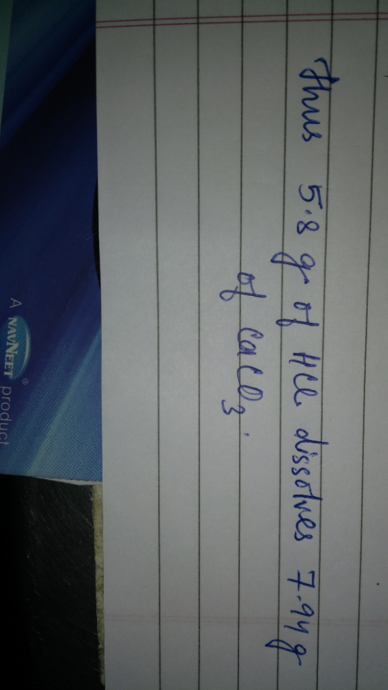 thus gof Hl disscwes 7949 5.8 A NAVNEET product