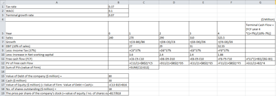 А B с D E F G 0.37 0.1 1 Tax rate 2 WACC 3 Terminal growth rate 4 0.07 ($ Million) Terminal Cash Flow = [FCF year 4 *(1+7%)/(