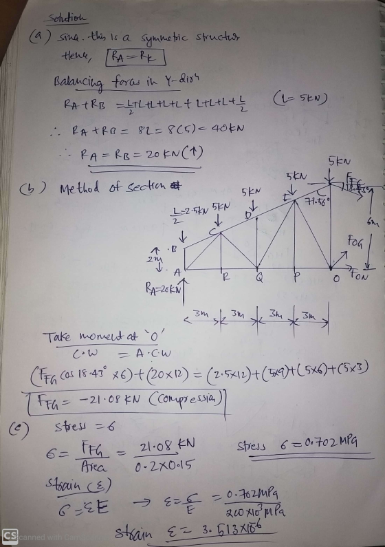 solution (a) sine. this is a symmetric struction Hence, RA=Rk Balancing forces in Y-dish RATRB = LTLILILILI LILAL + 1 . RAXRB