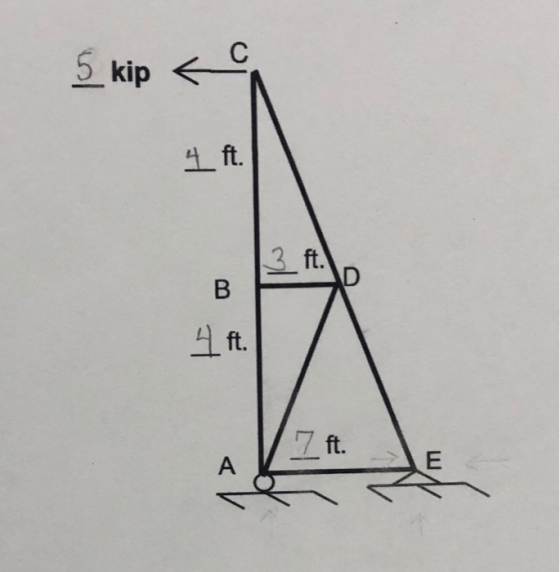 5 kip 4 ft. 3 ft. B 4 ft. 7 ft. А E