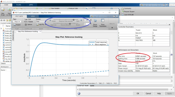 MATLAB R2017b - academic use HOME PLOTS 凸community 5 Request Support New NewPID Script Live PID Tuner (untitled/PID Controlle