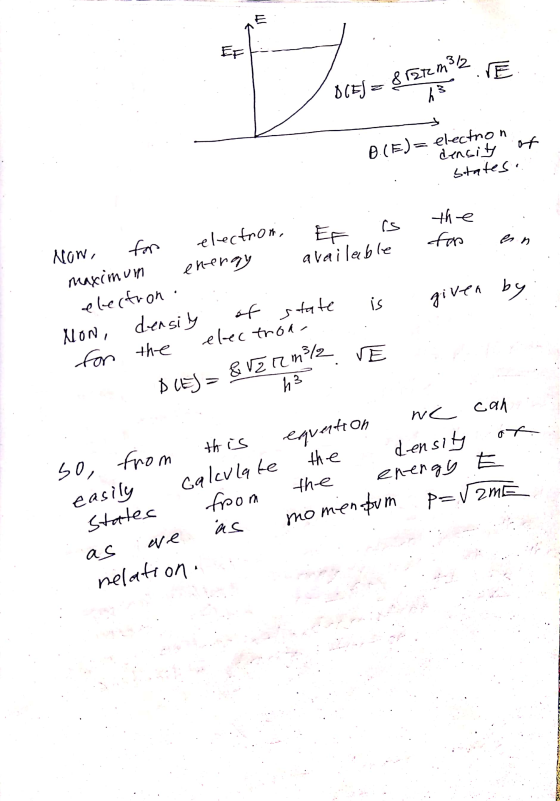 E EF D(E)=&ERm32 23 of DCEJ = &vzrzm3/2 VE the 0(E)= electron density states. the is for es n Now, for electron nearimun ener