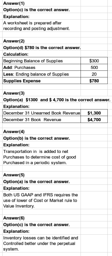 Answer(1) Option() is the correct answer. Explanation: A worksheet is prepared after recording and posting adjustment. Answer