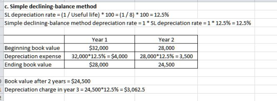 c. Simple declining-balance method SL depreciation rate = (1/ Useful life) * 100 = (1/8) * 100 = 12.5% Simple declining-balan