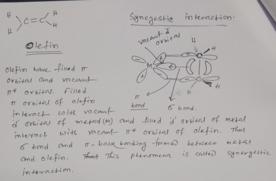 #,c=64 Synegestie interaction: Olefin Vacant d orbital D EH Olefin have filled it orbital and vacant * orbital filled T orbit
