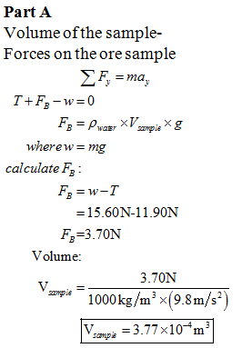 Part A Volume ofthe sample- Forces on the ore sample ma wherew- mg calculate F 15.60N-11.90N F-3.70N Volume. 3.70N 1000kg/m3 x(9.8m/s) SampE