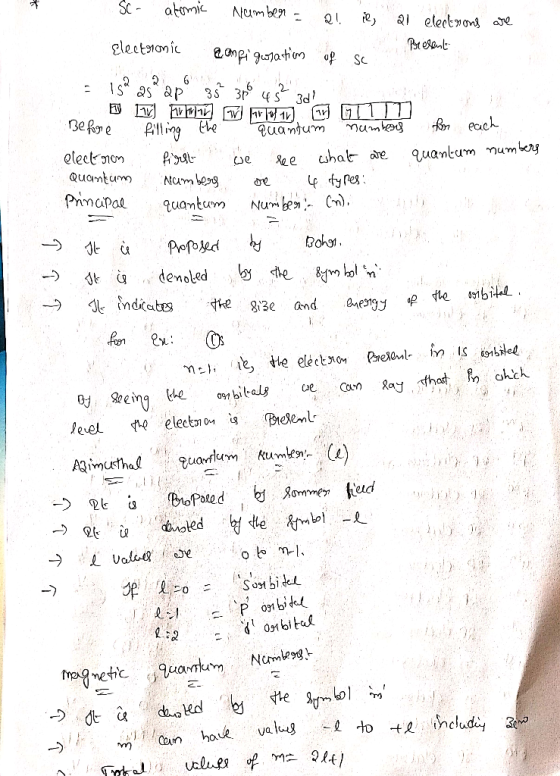 Sc - atomic number = al i, al electrons are Electronic configuration Presente of so = isolas? apo 35 356 45? 30 ? V MT W AV11