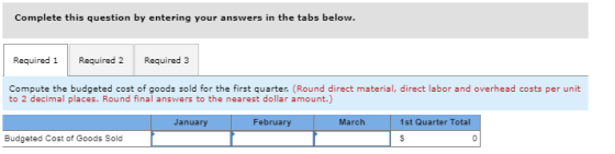 Complete this question by entering your answers in the tabs below. Required 1 Required 2 Required 3 Compute the budgeted cost