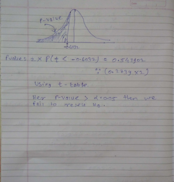 | Date -0.6032 - Pualue: 2x P(+ < -0.6032) = 0.541902 28 (002739.x2) Using t- table. Her fail p-value > to reject then we 2=0