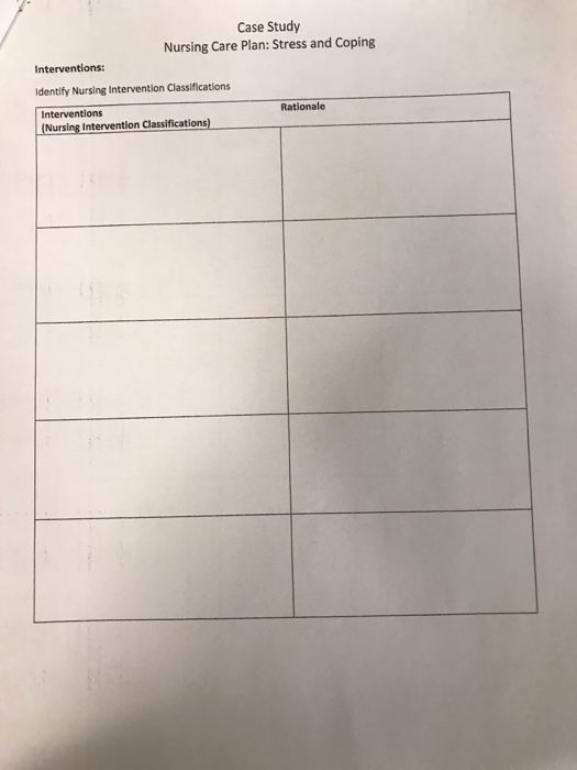 Case Study Nursing Care Plan: Stress and Coping Interventions: Identify Nursing Intervention Classifications Rationale Interv