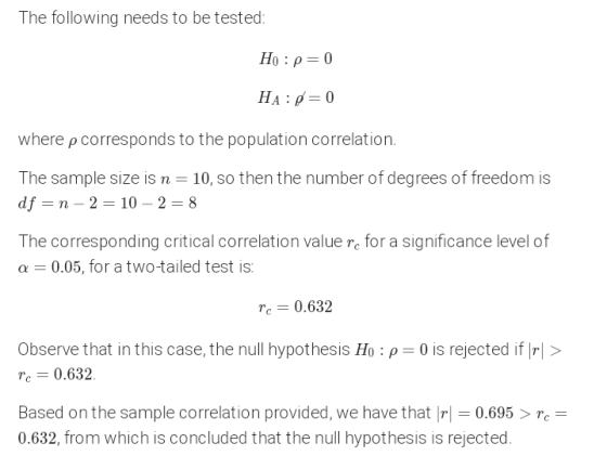 The following needs to be tested: Ho: p=0 HA:=0 where p corresponds to the population correlation The sample size is n = 10,