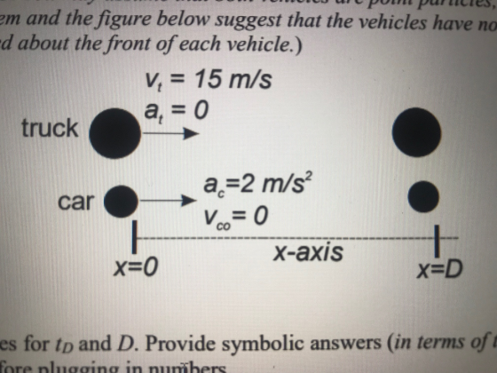 em and the figure below suggest that the vehicles have no d about the front of each vehicle.) v.-15m/s truck cara -2 m/s o 0 X-axis X-o XED es for to and D. Provide symbolic answers (in terms of t