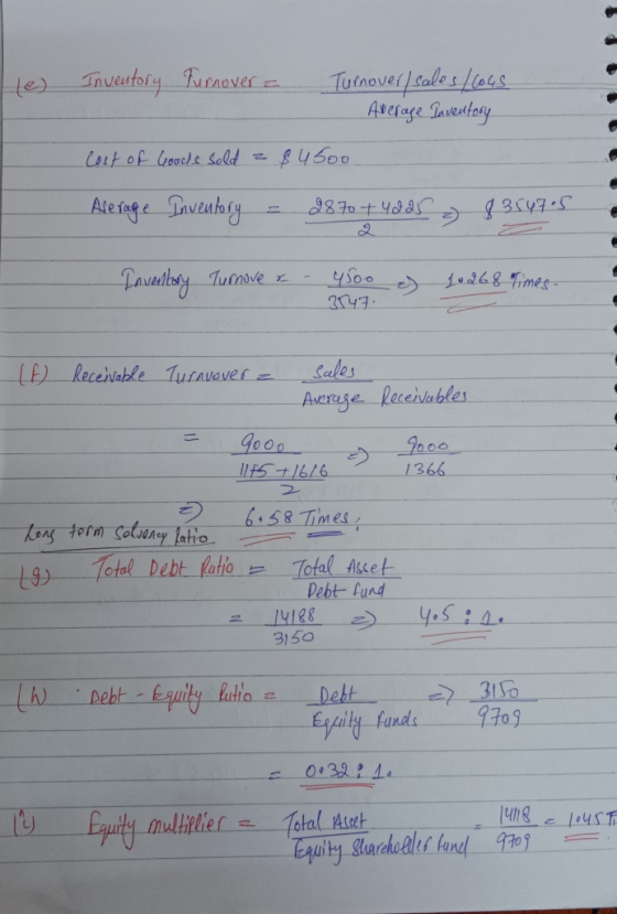 le) Inventory Turnover - Turnover/ sales / cous Average Inventory Cost of Goods sold 2 & 4500. Average Inventory = 2870 +4225