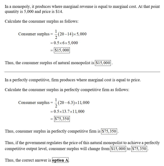 In a monopoly, it produces where marginal revenue is equal to marginal cost. At that point quantity is 5,000 and price is $14