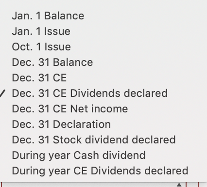 Jan. 1 Balance Jan. 1 Issue Oct. 1 Issue Dec. 31 Balance Dec. 31 CE Dec. 31 CE Dividends declared Dec. 31 CE Net income Dec.