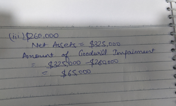 (i) 860,000 Net Assets = $325,000 Amount of Goodwill Impaiment a $3254000 $280,000 e $65,000