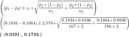 (1-P (1-p) (pi -P2)te + ni n2 (0.1834- 0.1064)土2.576。,/0.1834* 0.8166 167 2 0.1064 0.8936 + 186 2 -0.0191, 0.1732)