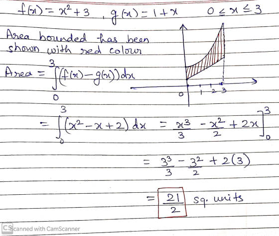 &zx=0 f(x) = x² + 3 gouelta Area bounded has been shown with red colour Area = (f()-961)) abe 3 0 3 3 fler (2-x+2) da EH = -