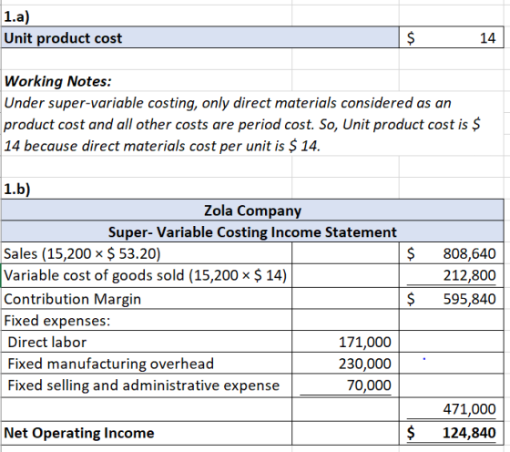 1.a) Unit product cost 14 Working Notes: Under super-variable costing, only direct materials considered as an product cost an