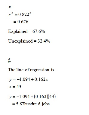 po2 = 0.8222 = 0.676 Explained = 67.6% Unexplained = 32.4% The line of regression is y=-1.094 +0.162x x = 43 y=-1.094 +(0.162