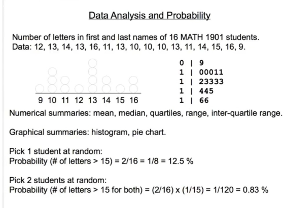 Data Analysis and Probability Number of letters in first and last names of 16 MATH 1901 students. Data: 12, 13, 14, 13, 16, 1