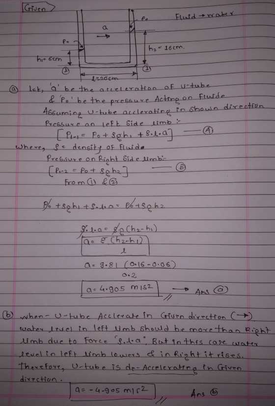 Given Fluid water po h₂ - 16cm. hroom - 1200 Let, a be the acceleration of u-tube & Polbe the pressure Acting on fluide Assum