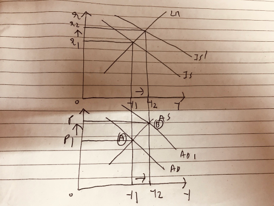 2, ㄗ A D 1 12