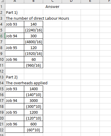 Answer 2 Part 1) 3 The number of direct Labour Hours 4 Job 93 140 (2240/16) 6 Job 94 300 (4800/16) 8 Job 95 (1920/16) 10 Job