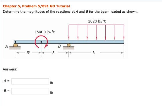 Chapter 5, Problem 5/091 GO Tutorial Determine the magnitudes of the reactions at A and B for the beam loaded as shown 1620 l