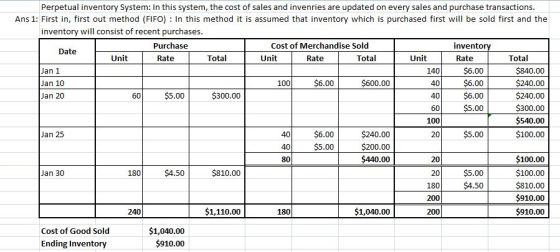 140 Perpetual inventory System: In this system, the cost of sales and invenries are updated on every sales and purchase trans
