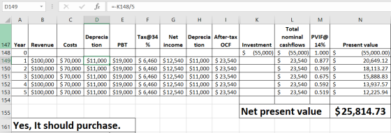 0149 : X fax --K148/5 A B C D E F G H I J K L M N Total Deprecia Tax@34 Deprecia After-tax nominal PVIF@ 147 Year Revenue Cos