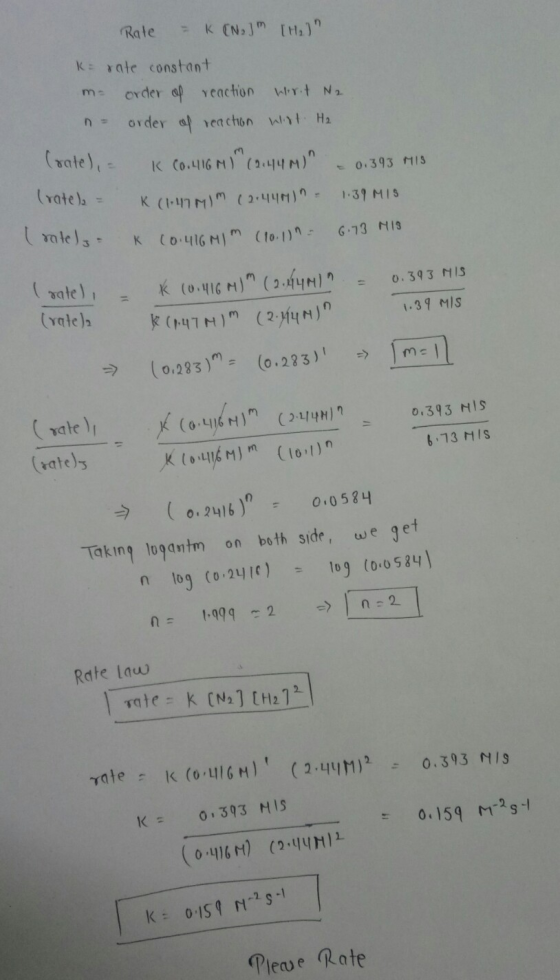 Rate = K CN, JM [H₂) K= rate constant m= order of reaction wort N2 n- order of reaction wirt H₂ (rate), - K Co.416) (2.44 M)