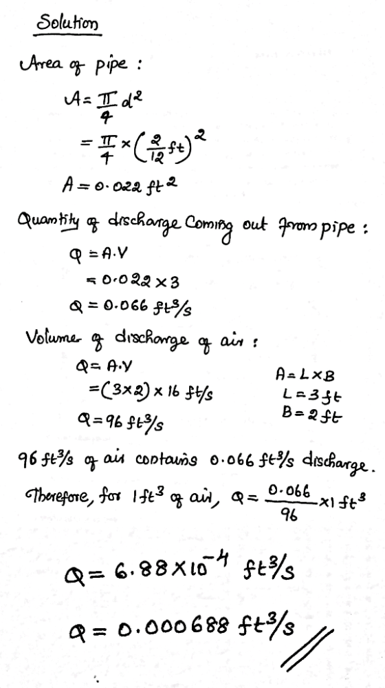 Solution Aea pipe a 는 0.066 ft% L-3北 q-96 ft% 96 = 0.000688 ft%