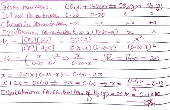 Gëven reactions__ CO(g) + 1019 55 CO269)+ H269) Initial Concntratean 0.20 0.20 o o Change in Concentration -x -x +2 +x En cei