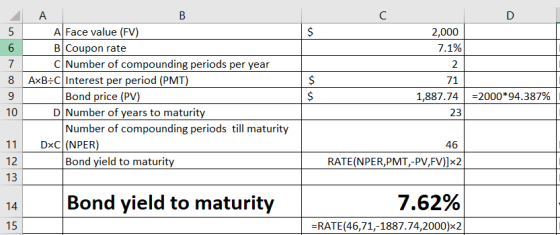 2 5 6 2,000 7.1% 71 8 9 10 A A Face value (FV) B Coupon rate C Number of compounding periods per year AxB:C Interest per peri