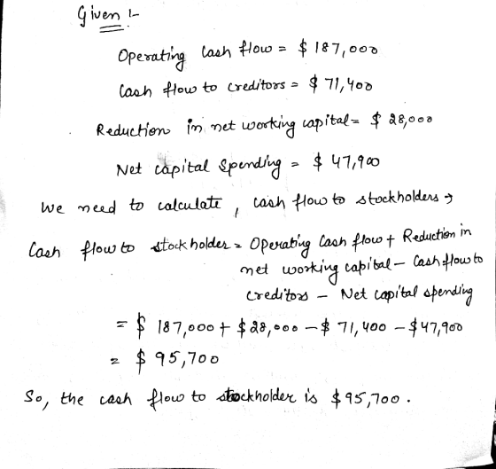 Given I Operating cash How = $ 187,000 Cash flow to creditors = $71,400 Reduction in net working capital= $ 28,000 Net capita