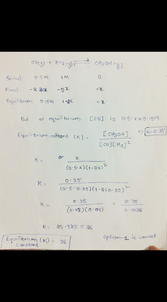 coegs + Shacg CH3OH cg) Initial 0.5m -240 Equilibrium 0 15M 1-24 +2 But at equilibrium [co is 0.5-1=0.15M Equilibrium cofitan