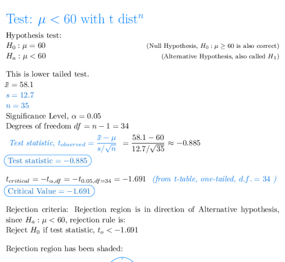 Test: μ 〈 60 with t dist Hypothesis test Ha : μ < 60 This is lower tailed test (Null Hypothesis, Ho : μ > 60 is also correct