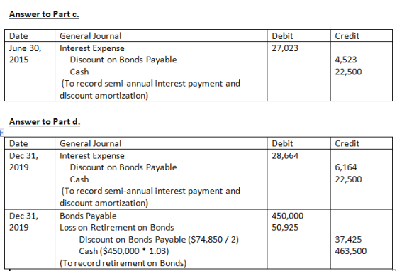 Answer to Part c. Credit Date June 30, 2015 Debit 27,023 General Journal Interest Expense Discount on Bonds Payable Cash (To