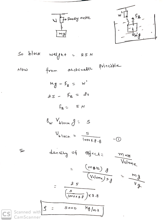 w ts Reading meter so block weight = 25N princible Now from archimedi mg - Fe = w 25- FB = 20 fB = IN Sw block g = 5 5 block