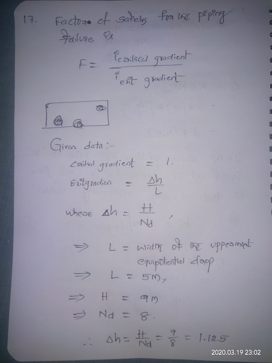 17. poping Factors of sately for the Failure as E icsilical gradient ent gradied Giren data >- caitial gradient = lido dal Ex