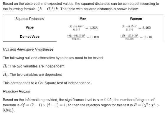 Based on the observed and expected values, the squared distances can be computed according to the following formula: (E - 02/