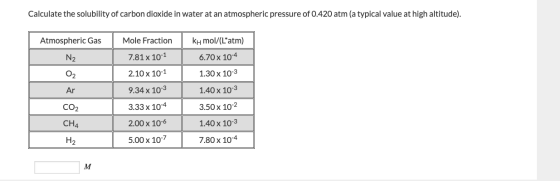 Calculate the solubility of carbon dioxide in water at an atmospheric pressure of 0.420 atm (a typical value at high altitude