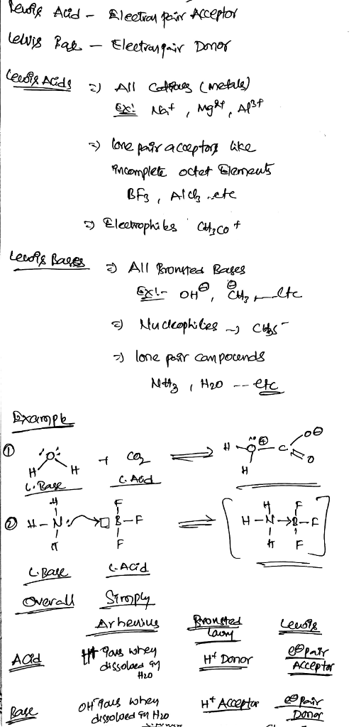 Eye CACd H Donor Acceptr 林10