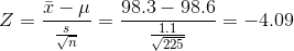 - 98.3 - 98.6 -= 225 -4.09
