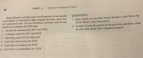 48 PART1 Overview of Corporate Finance QUESTIONS 1. How would you describe Sunset Boardss cash fl Sunset Boards currently pays out 40 percent of net income It has a 21 percent tax rate. You are Christinas assistant, and she has asked you to prepare the following: I. An income statement for 2017 and 2018. 2. A balance sheet for 2017 and 2018. 3. Operating cash flow for each year. 2018? Write a brief discussion. 2. In light of your discussion in the previous question, what do you think about Tads expansion plans? 4. Cash flow from assets for 2018. 5. Cash flow to creditors for 2018. 6. Cash flow to stockholders for 2018.