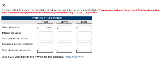 (2) Prepare a schedule showing the distribution of net income, assuming net income is $24,000. (If an amount with a negative