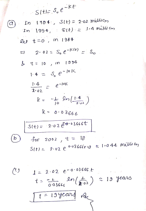 Sitas, e-kt @ In 1904, S1E) = 2:02 millich In 1994, i816) 3 1.4 million let t= 0, in 1889 9 2.02 = So e-kro) - S. & t= 10 , i
