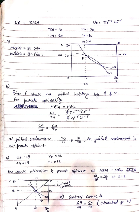 UA - ZACA ZA = 10 . CA = 20 Vo = 2,05 COS ZD = 20 Co -10 20120) C 301 height = 30 cola. Width - 30 Pizza. CA zot to VA CA 172